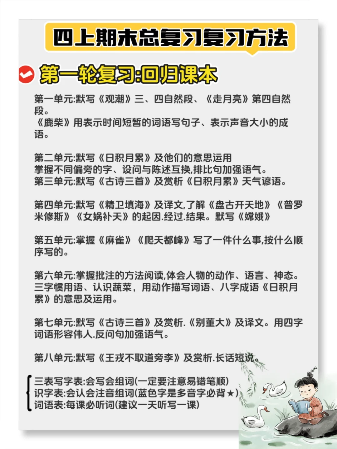 四年级期末复习无非就这些‼️三轮复习就搞定