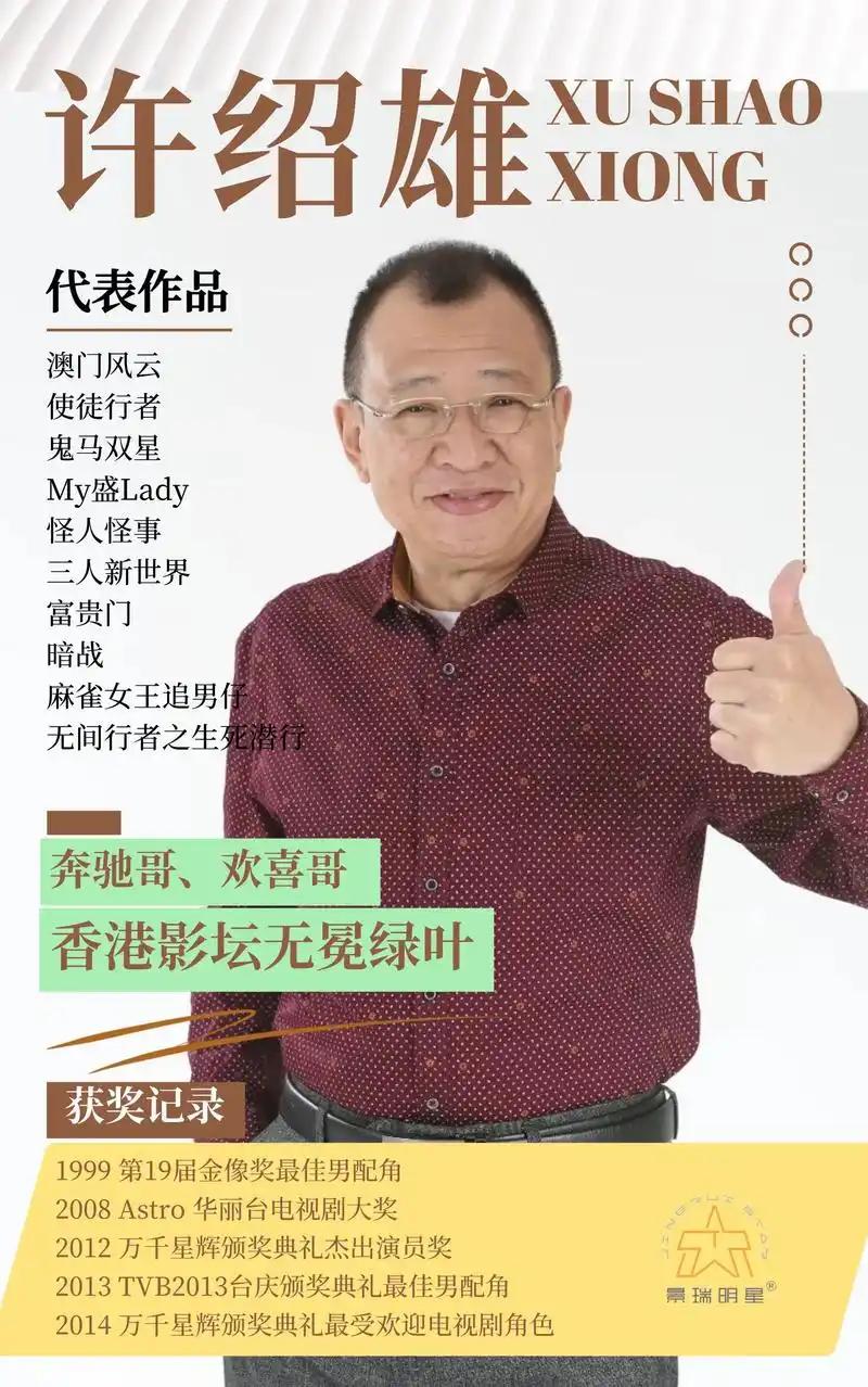 著名演员许绍雄因病离世，终年76岁。（2025年10月28日讯）香港资深演员许绍