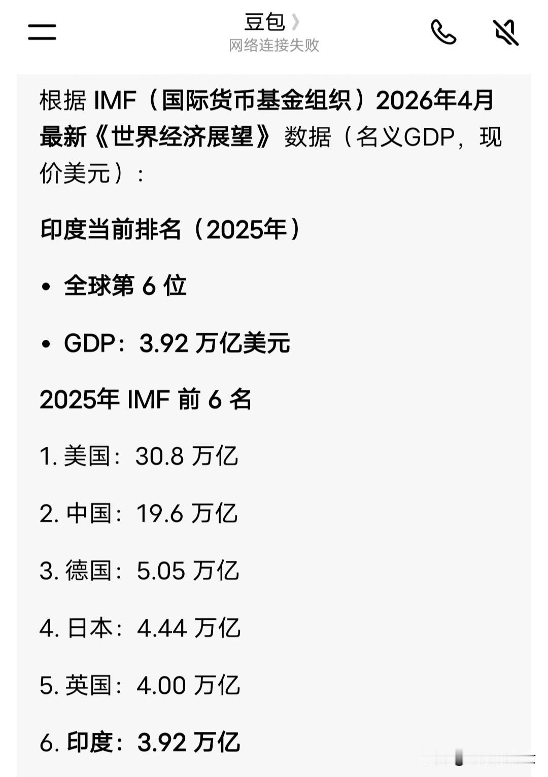 美国打伊朗对印度影响这么大吗？？？印度以前可是世界第四大经济体，现在直接掉到第六