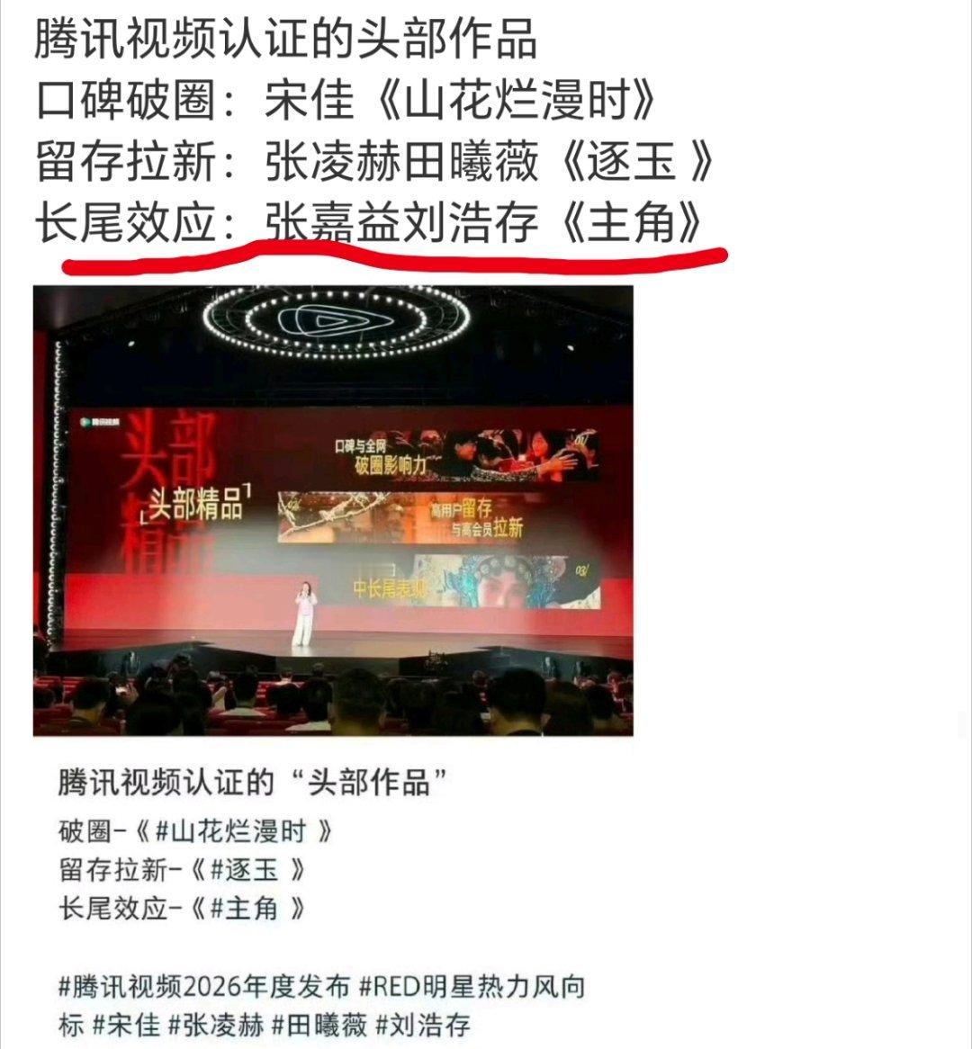 剧结束了，一直搞云合是为了这，？因为当时大家说这剧烂尾了，肯定长尾不行 