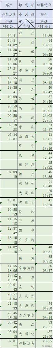 2026年春运期间开行的郑州加格达奇临客
K4412/3.K4414/1次有希望