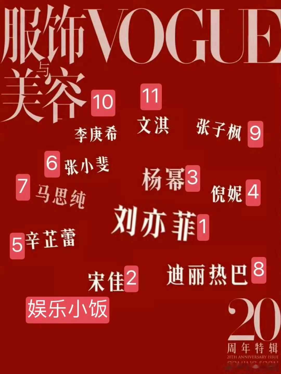 刘亦菲主C杨幂宋佳副C这杂志群封番位是头一回这么清晰吧？ ​​​