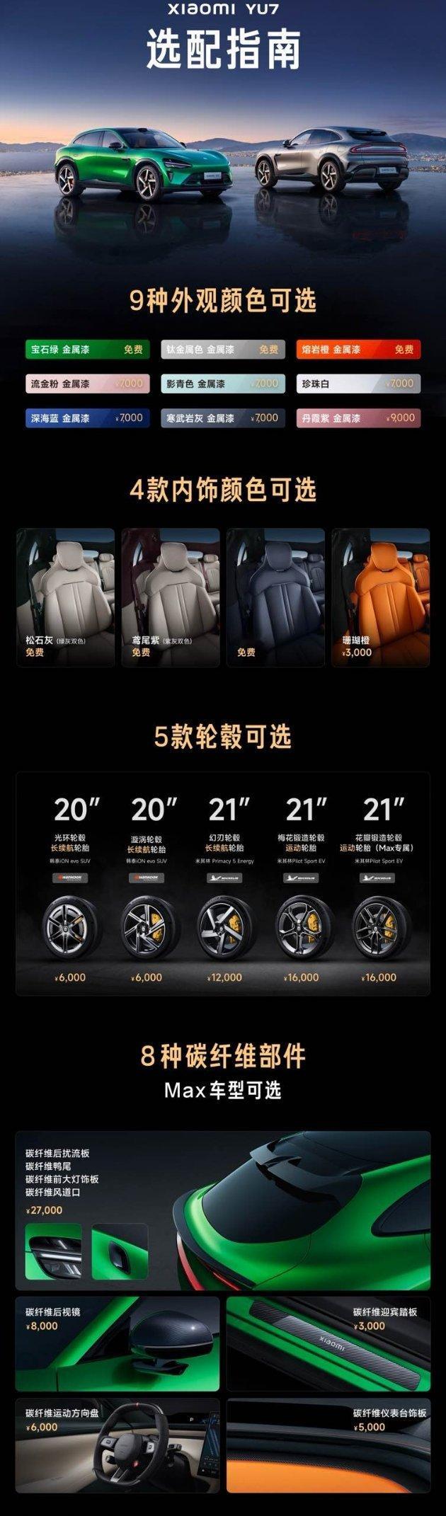 小米YU7价格YU7选配指南来啦～不想动脑子的朋友，来看这个！  ​​​