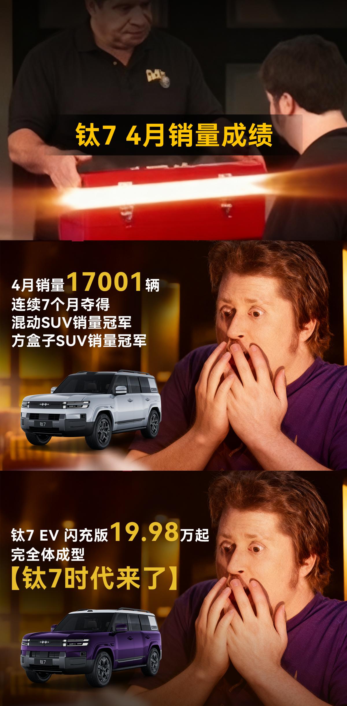双冠王不藏了，撕开封条给你看：钛7完全体
钛7又又又又又又又双冠了，已连续7个月