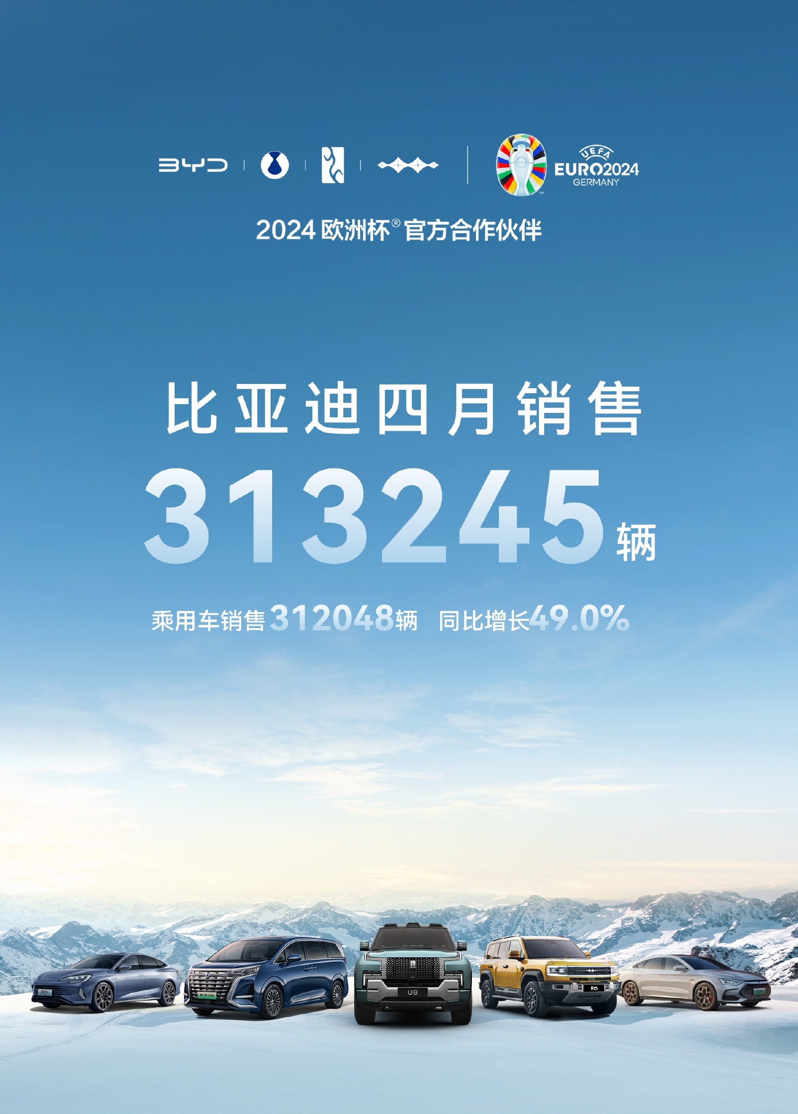 比亚迪汽车公布4月新车销量：31,3245辆其中，比亚迪汽车 王朝与海洋系列车型