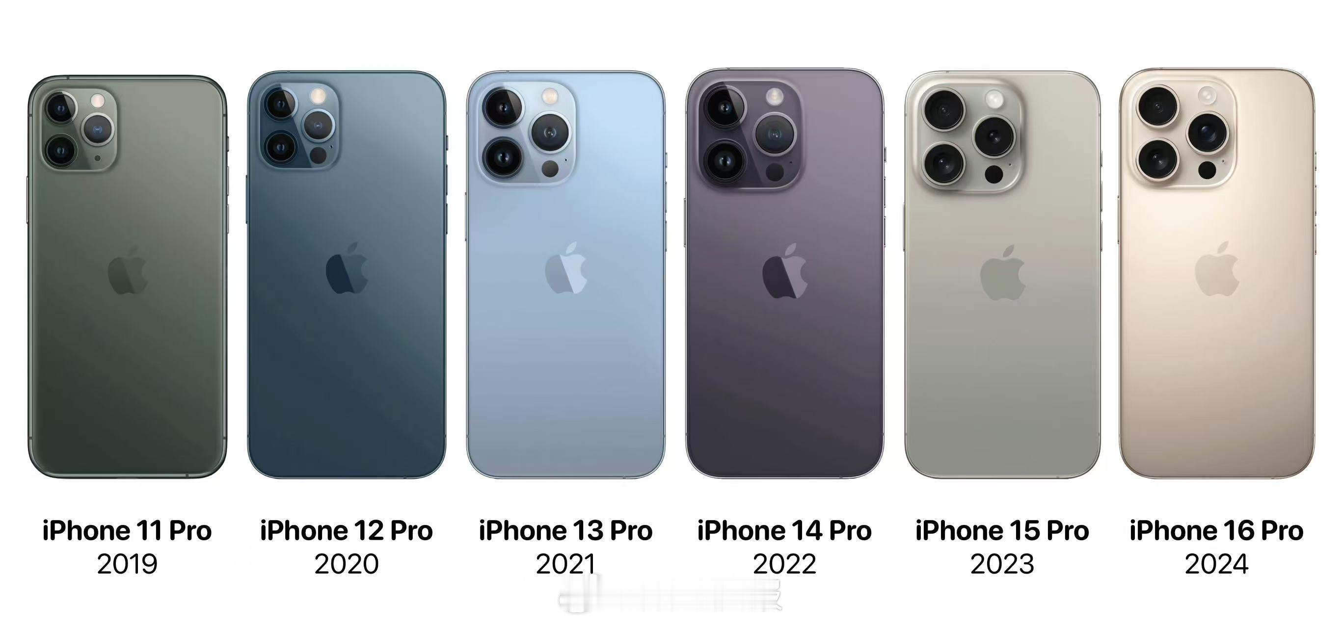 iPhone为什么只有P是大写为了好看呗，不信你看下面几个写法，哪个写法最好看？