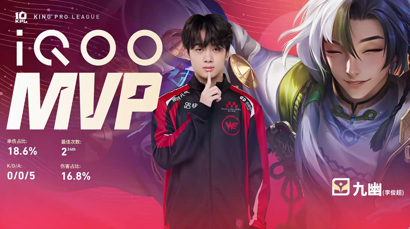 RNGM对战WE 【上海RNG.M 0:1 西安WE】拿下第一局比赛！MVP为（