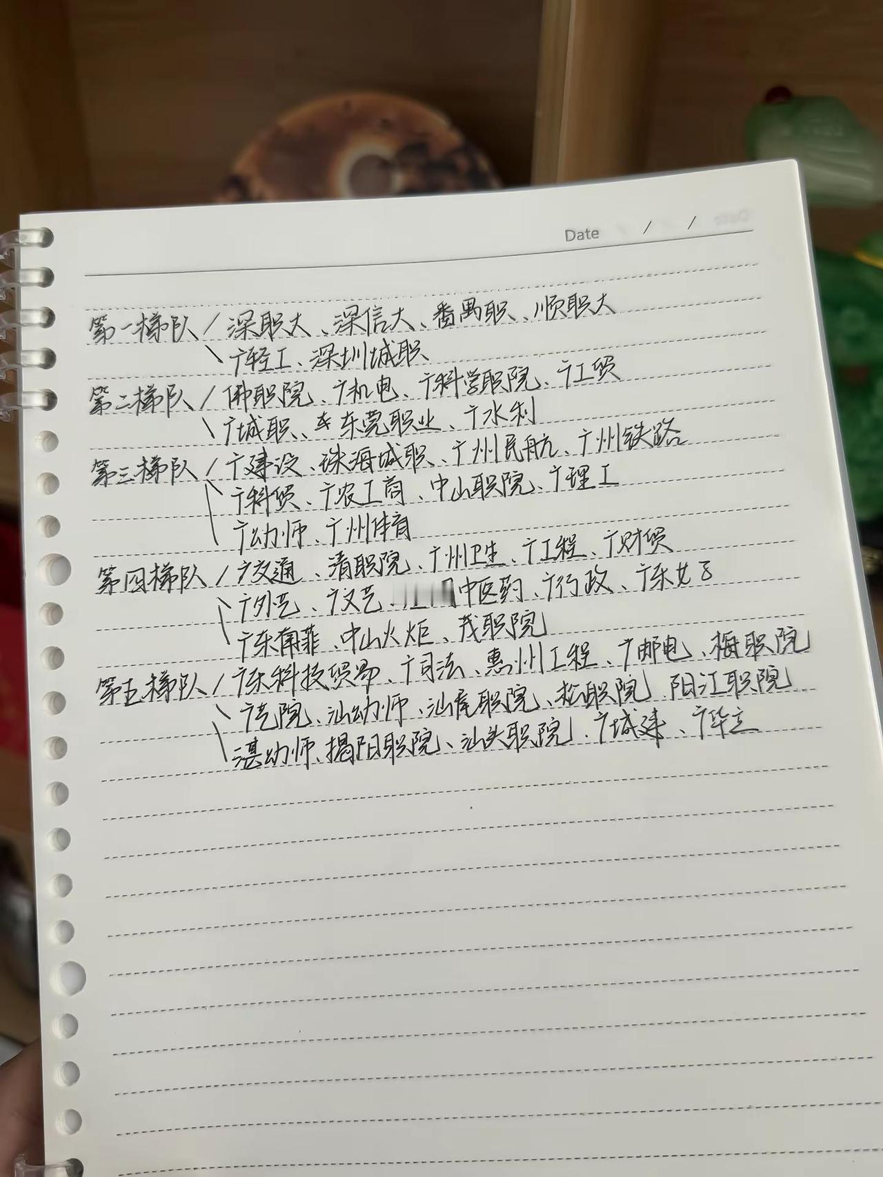 欢迎报考广东工贸职业技术学院。
