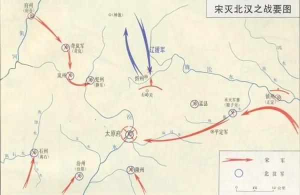 979年，宋太宗打算亲自领兵攻打北汉，动身前他把老将曹彬召来问话："周世宗和先帝