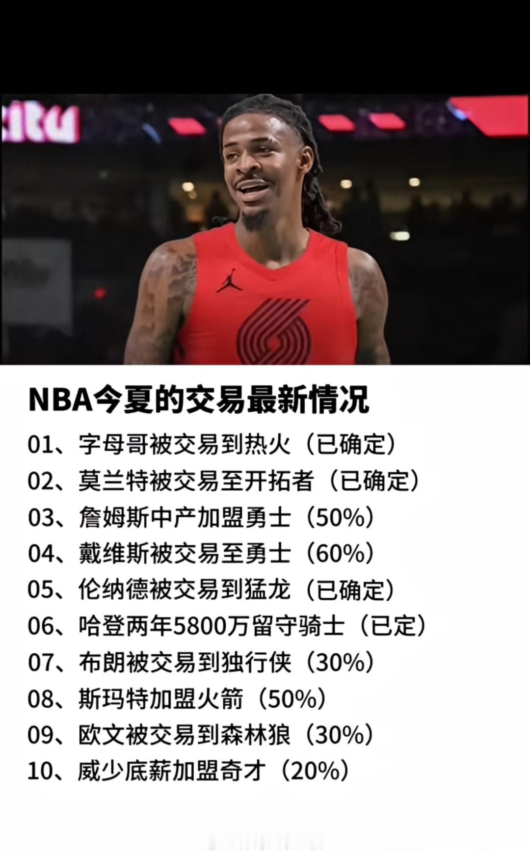 NBA最新交易迸展詹姆斯莫兰特nbanba吐槽大会 北京