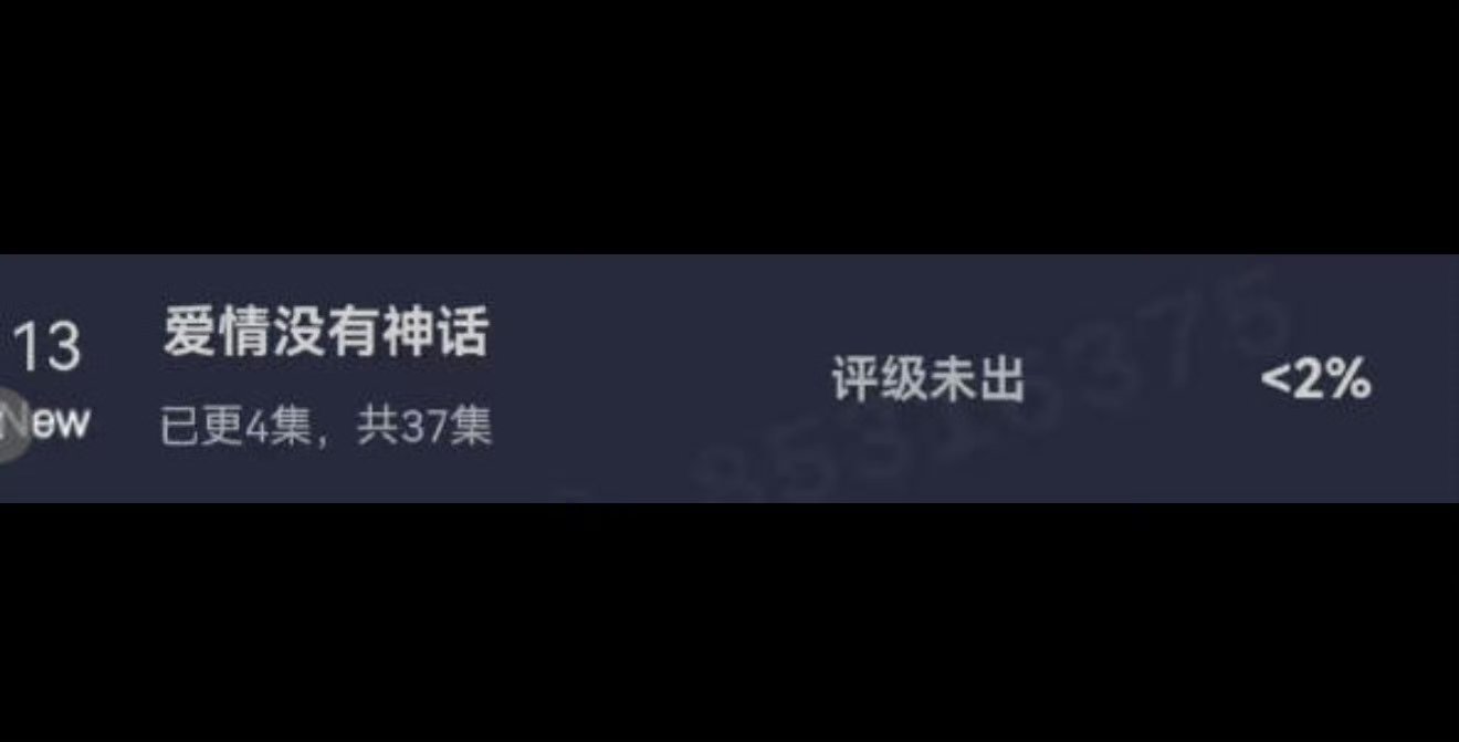 唐嫣抗剧能力唐嫣爱情没有神话首日云合连2%都没到🤣谁能想这是新丽➕亦舒的班底唐