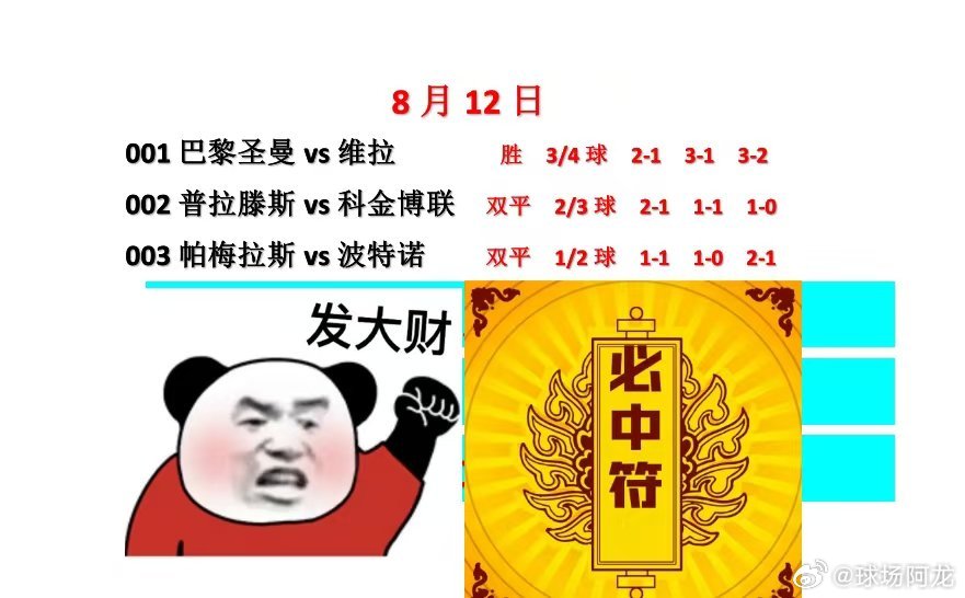 8.12今日足球赛事安排，今晚1场欧超杯和2场解放者杯。连鴻来了！解放者杯欧超杯