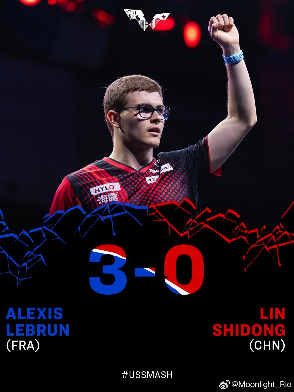 WTT美国大满贯2026 wtt：艾利克斯·勒布伦在美国大满贯大获全胜后扳平了对