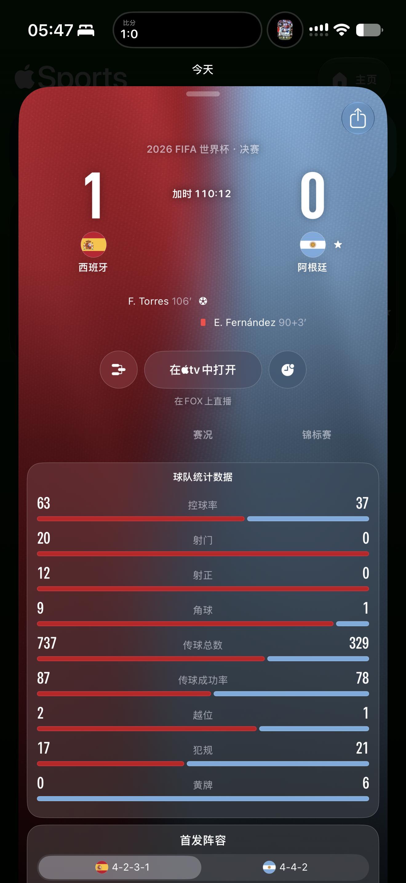 西班牙vs阿根廷106分钟终于进了！1:0 