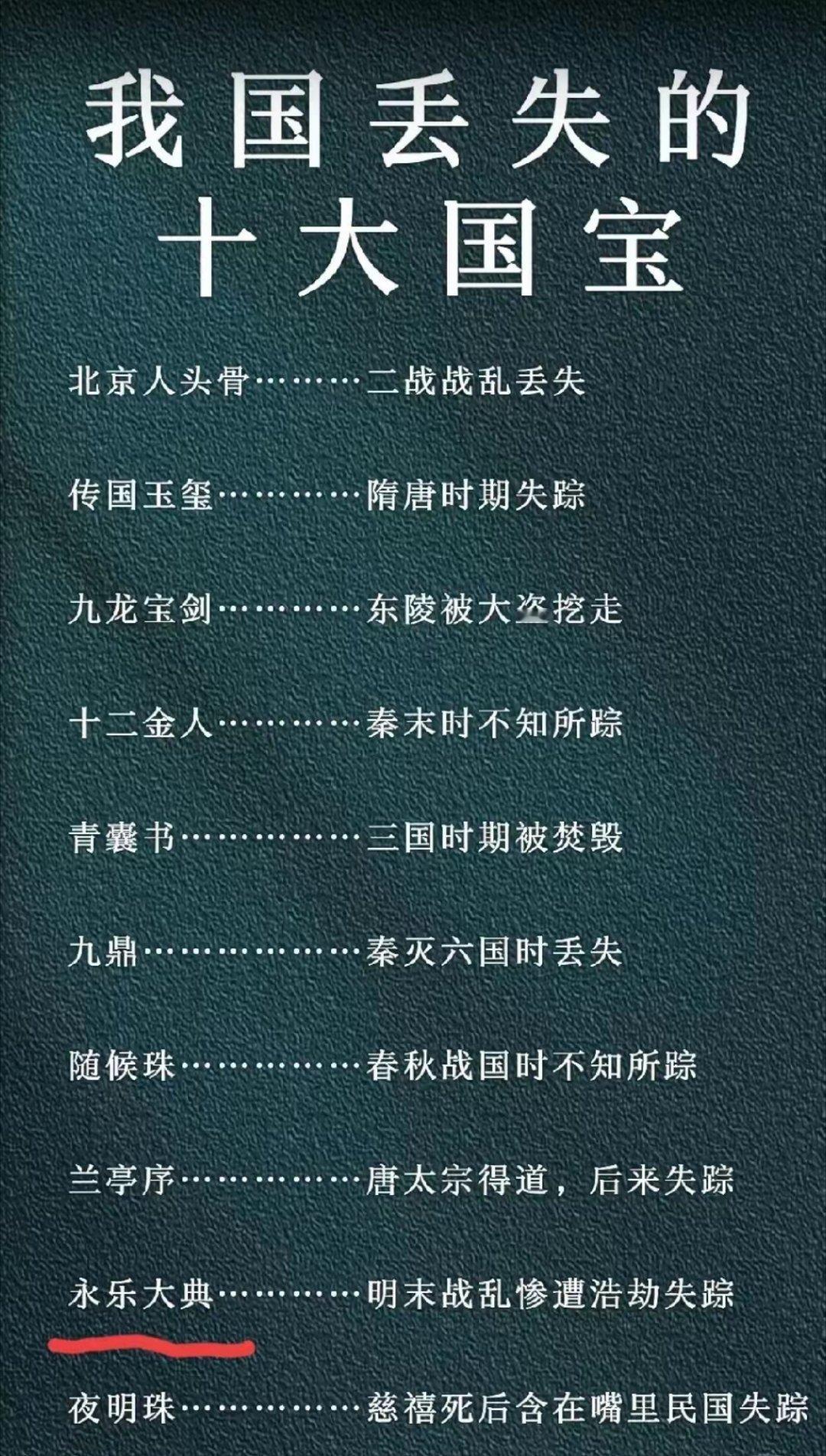 我国丢失的十大国宝，有没有知道下落的？[灵光一闪]每件都是价值不菲！个人觉得《永