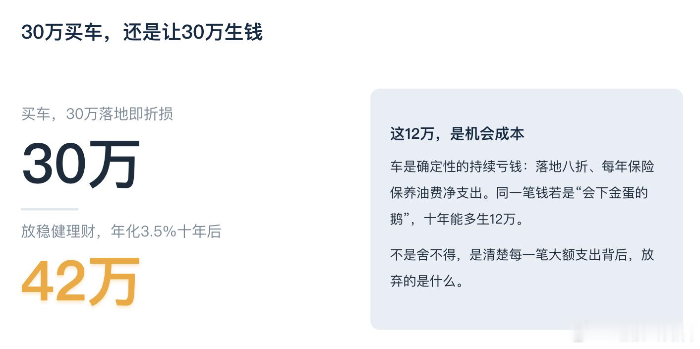 存款有100万的人舍不得花30万买车 存款100万，却舍不得花30万买车，这事我