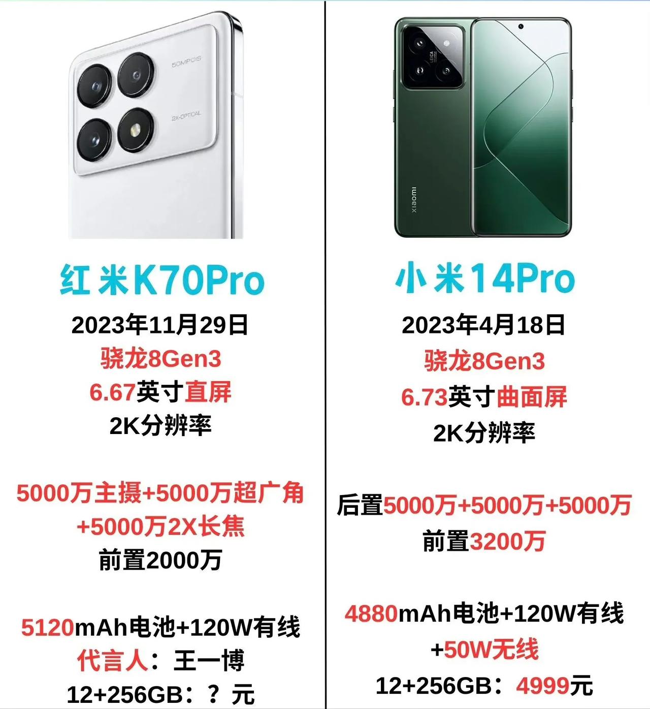 一觉醒来，红米直接暴走，得罪就且得罪吧！这次卢总就是要把中端机给顶上天去，什么8