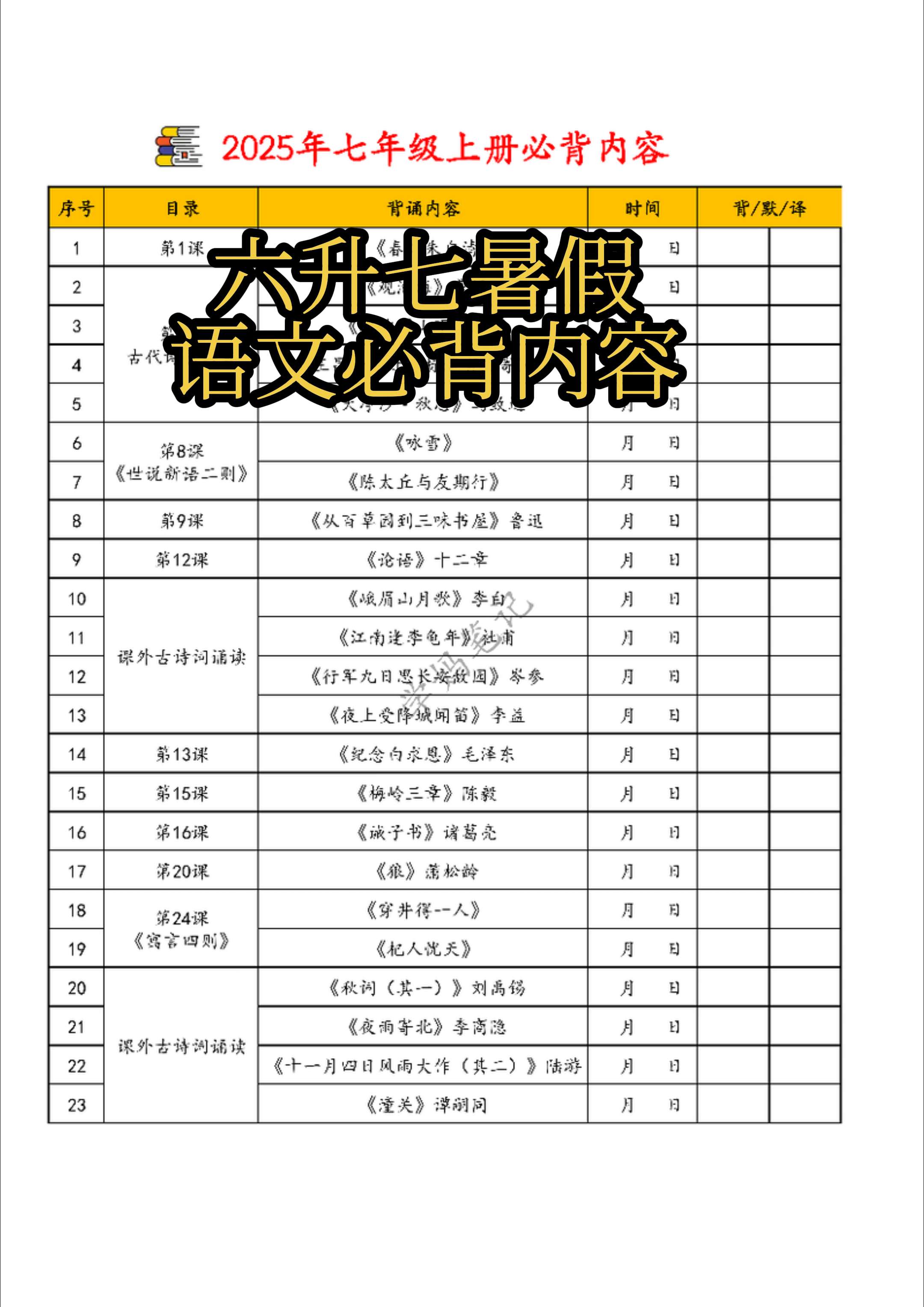 七年级上册语文必背内容。六升七的暑假决定了孩子七年级的开局状态，语文的...