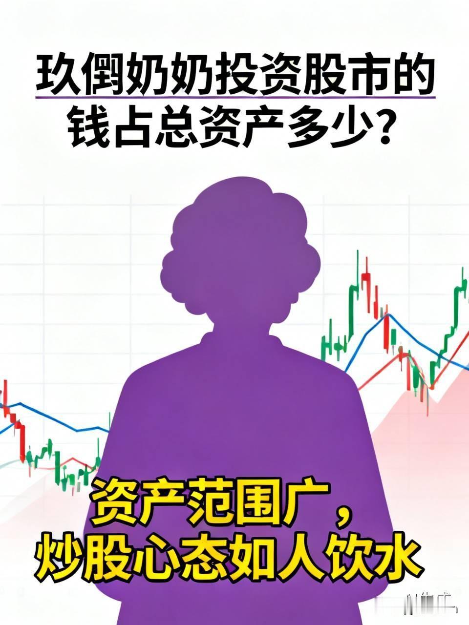 有粉丝询问玖偲奶奶，投资股市的钱占总资产的比例是多少。玖偲奶奶并未正面回应，而是