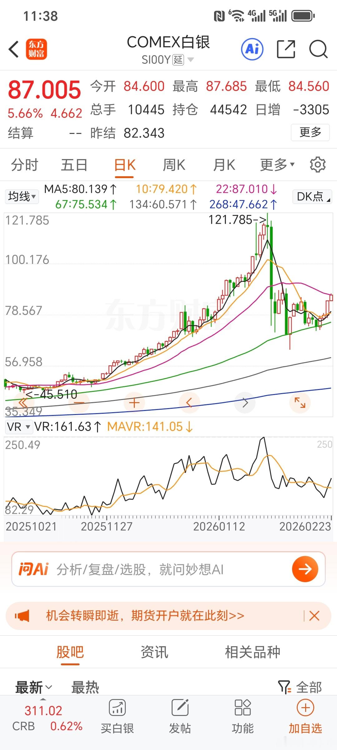 明天期市开盘！虽然春节期间，黄金白银原油均上涨，但期市不建议追多贵金属和有色。年