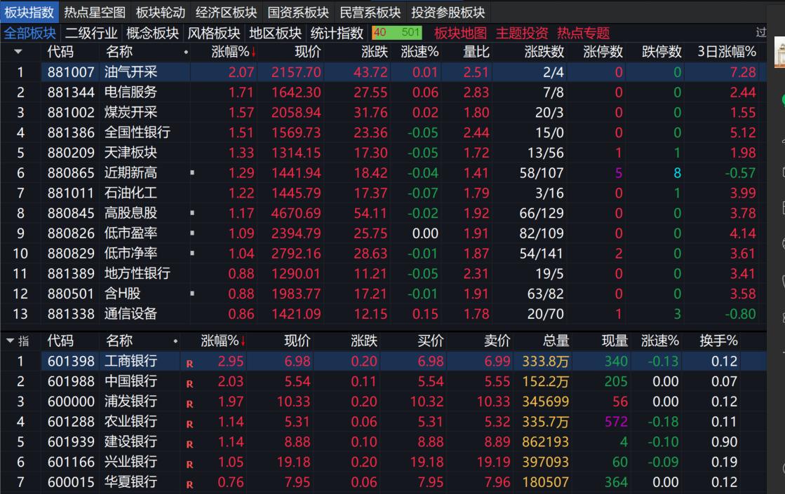 【散户炒股，应该坚持三做三不做】
经常有读者朋友问，散户投资股票，应该怎么做，才