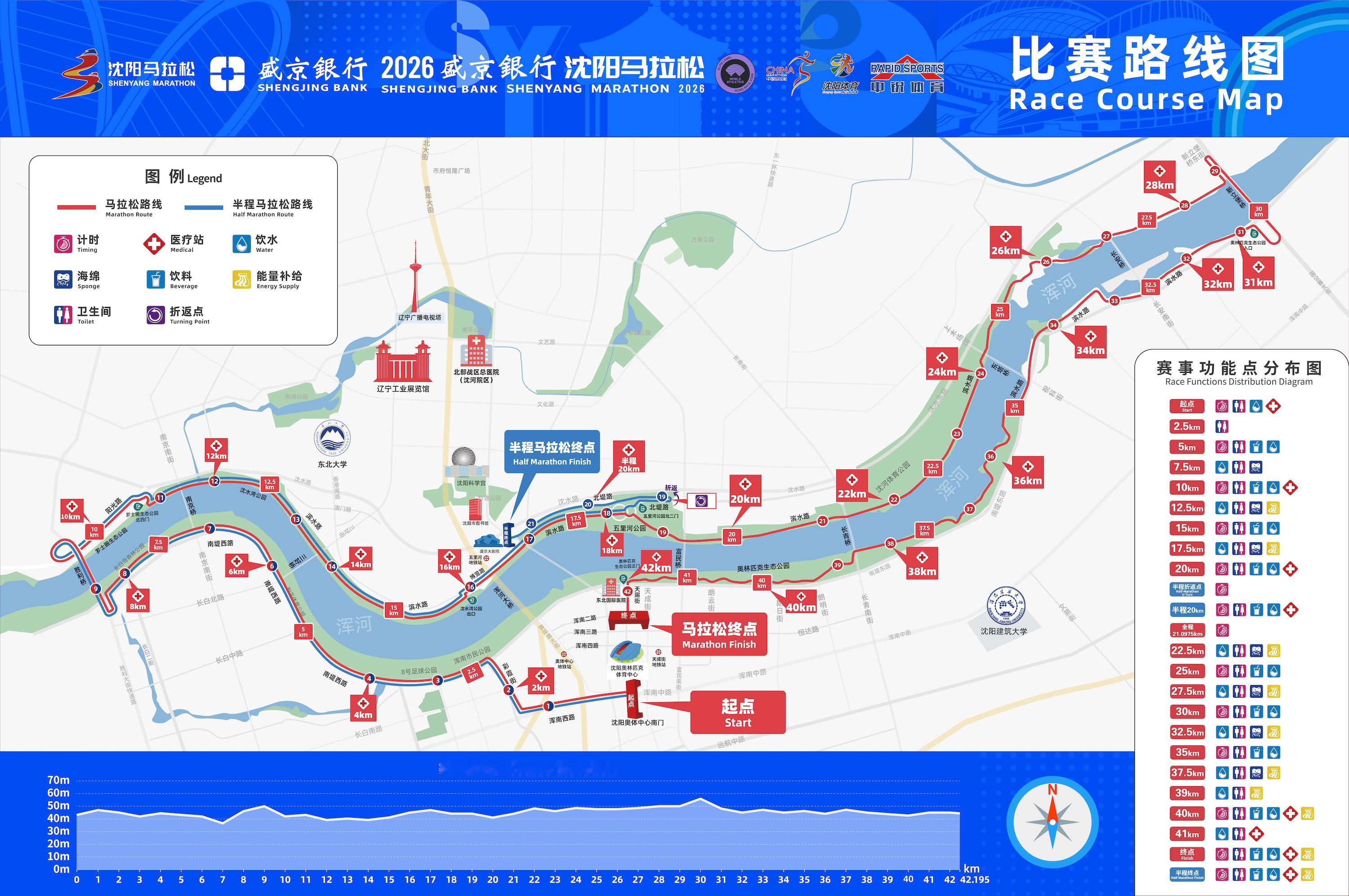 沈阳马拉松定档9月6日 上午7:00鸣枪 2.2万人规模继续沿用浑河“一河两岸”