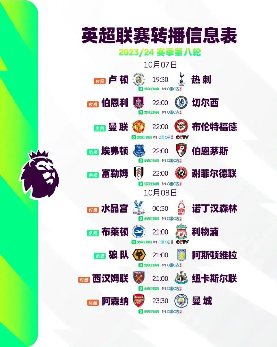 足坛疯狂一夜：今夜至明天凌晨将进行多场焦点比赛，赛前进行赛事预告

北京时间10