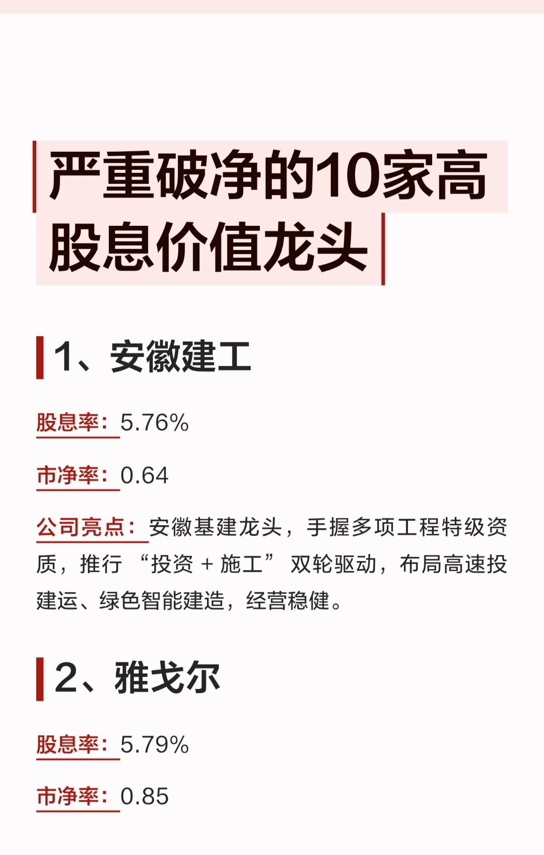 破净+高股息双属性！10家价值龙头完整清单，市净率不足1、股息率5％以上，盘点严