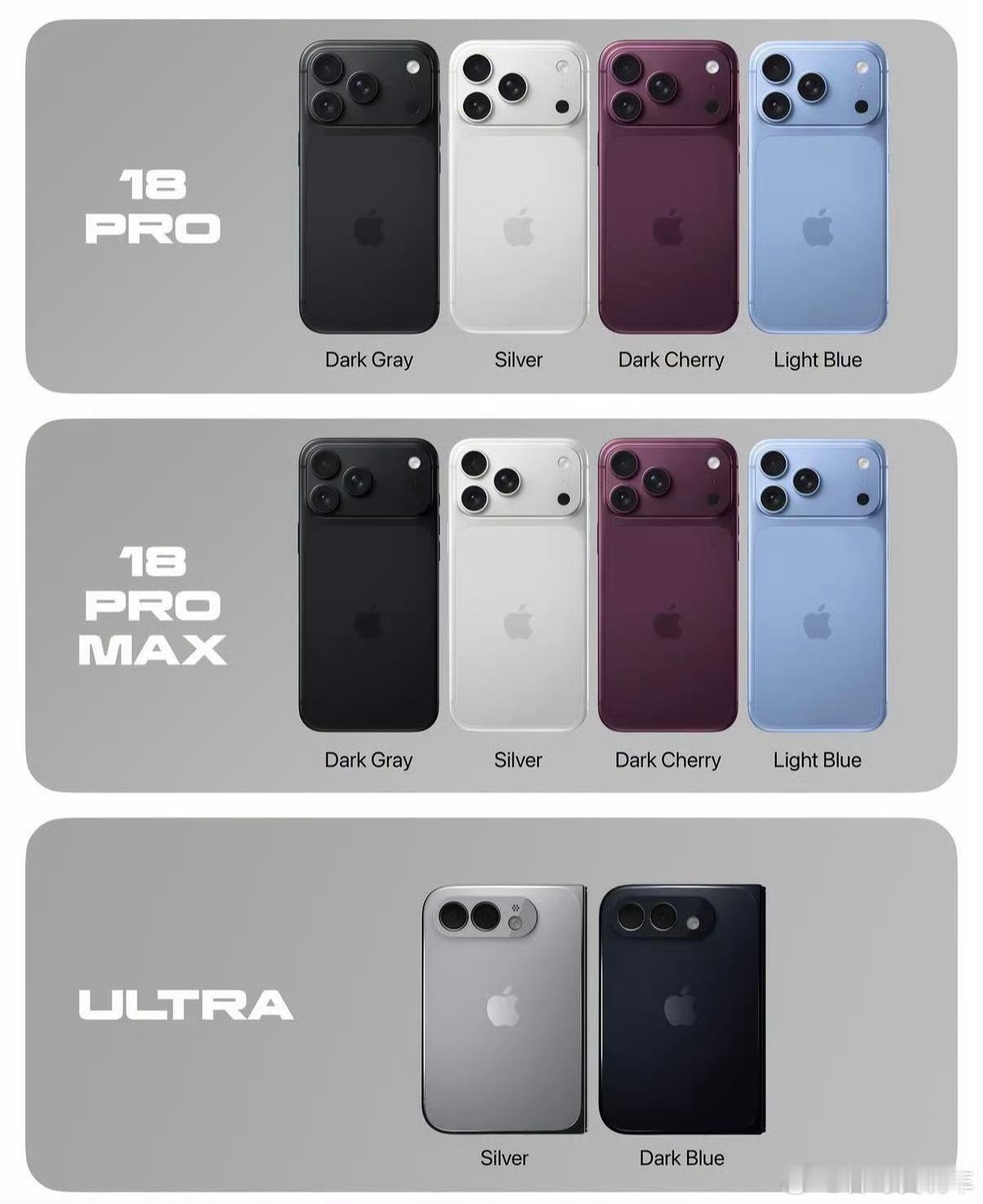 iPhone18Pro或涨100美元古尔曼表示，继三星和谷歌之后，苹果也准备上调