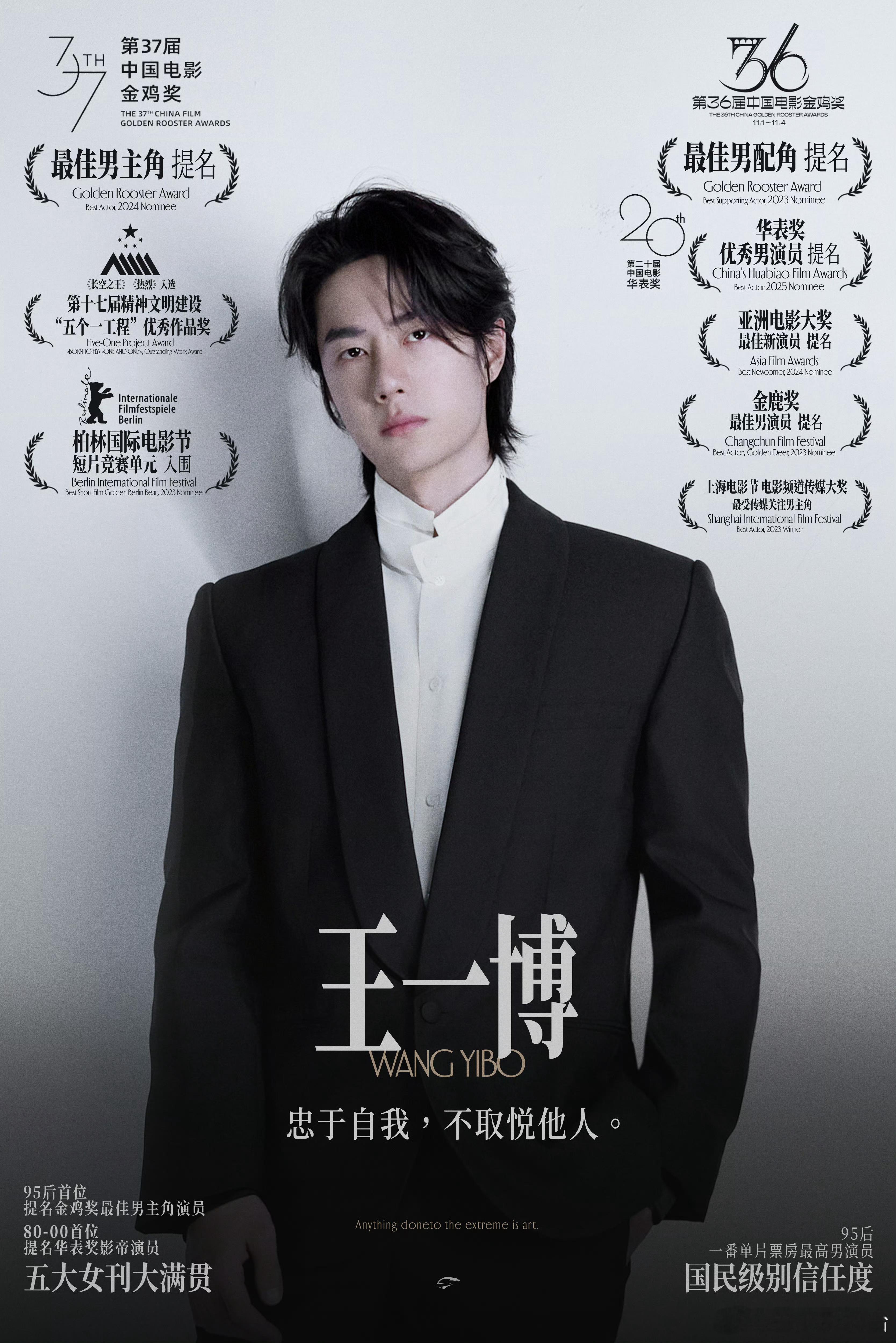 王一博实绩图：951 ​​​