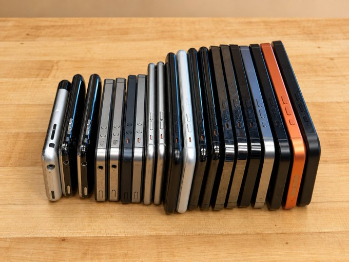 19 年的 iPhone ​​​