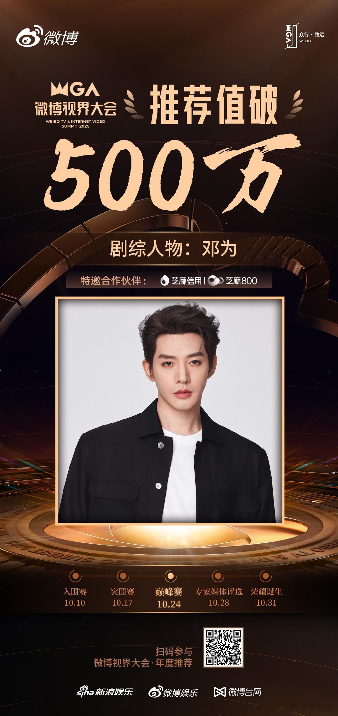 微博视界大会！恭喜邓为剧综人物推荐值破500万！ ​​​