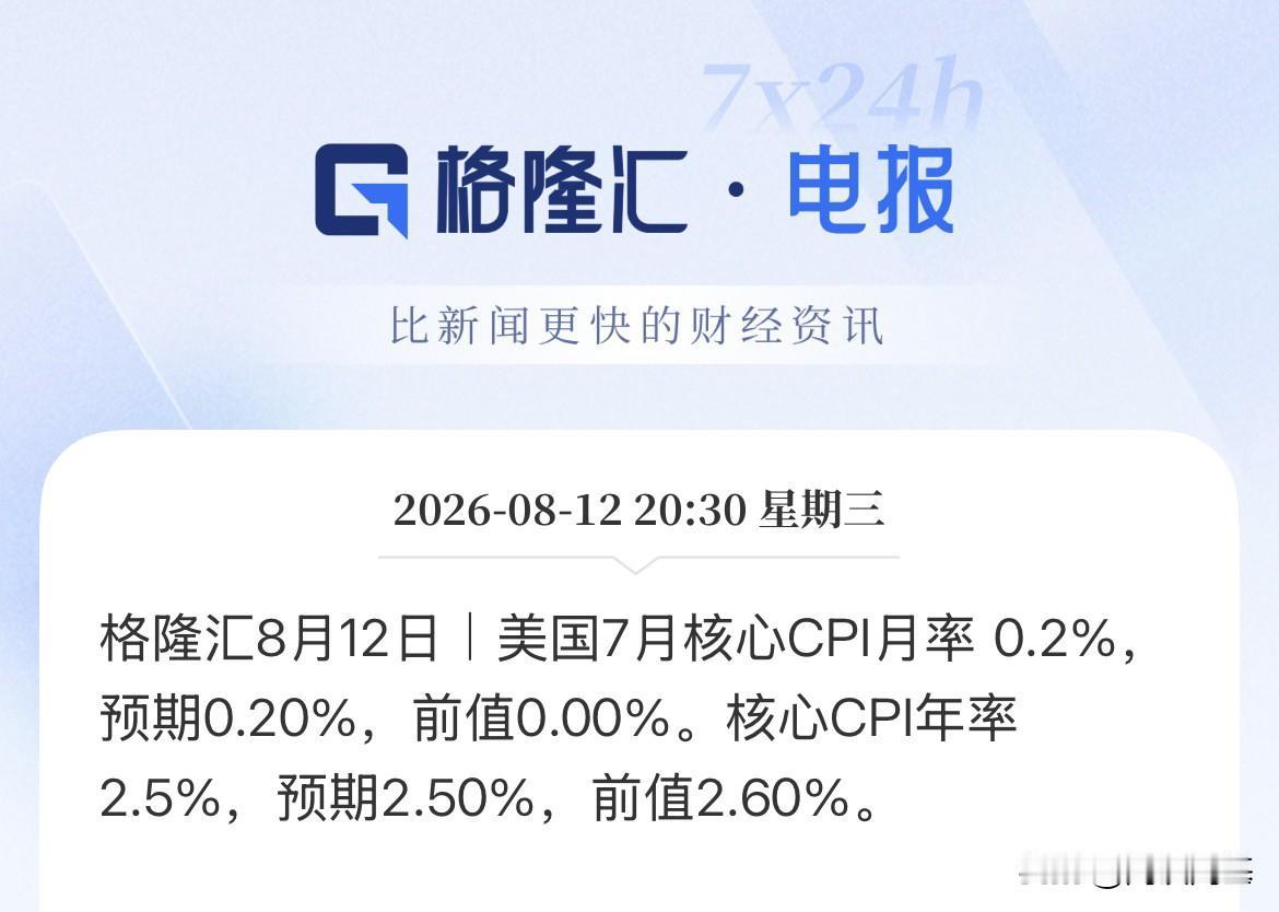 符合预期！这或许也是市场所愿意看到的了！美国7月CPI数据和核心CPI数据符合预