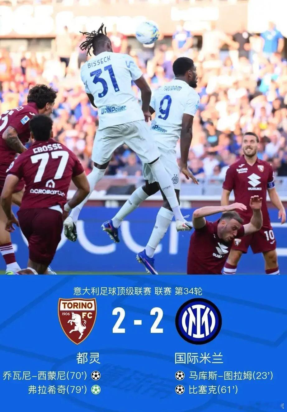 足球 北京时间4月27日意大利足球甲级联赛第34轮，都灵主场对阵国际米兰。上半场