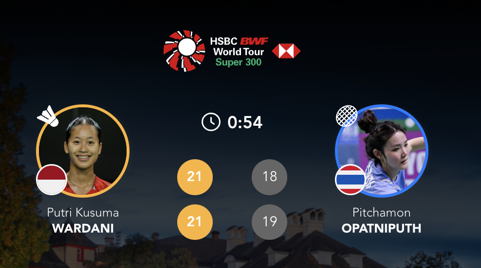 瓦尔达尼🇮🇩 21-18、21-19 🇹🇭碧查梦半决赛对手：奥原希望🇯