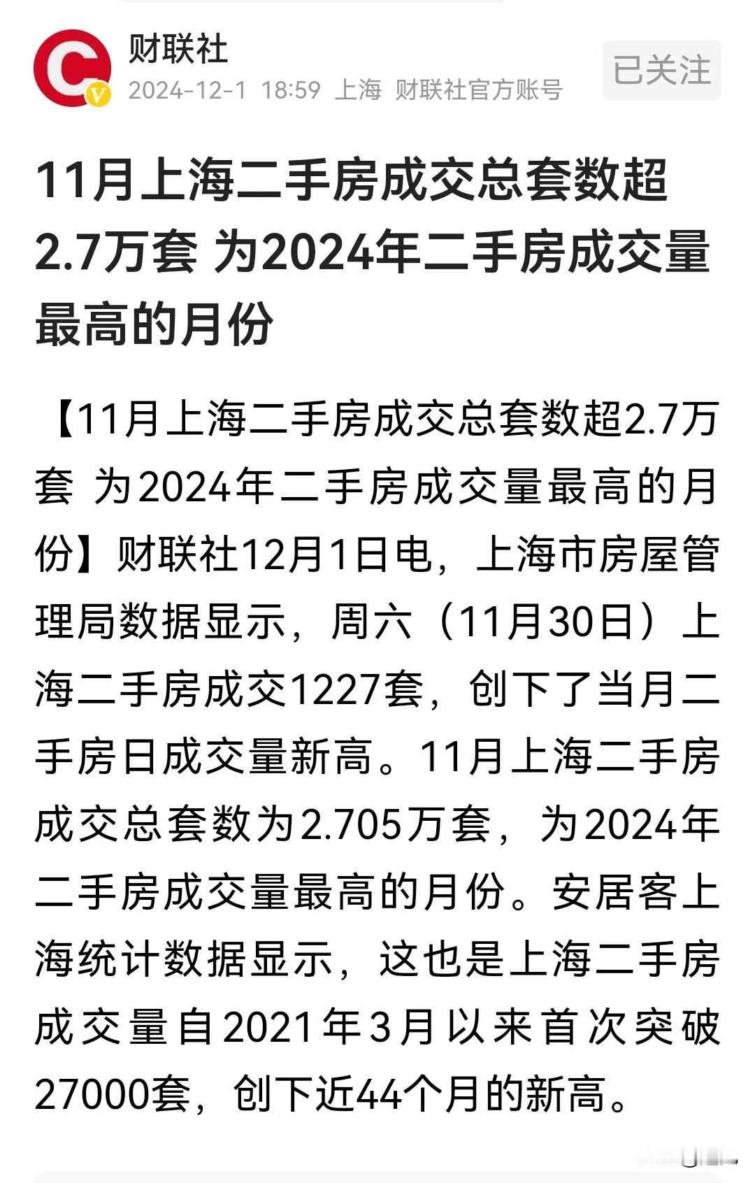 上海二手房成交量创下近44个月的新高！
市场热不热，成交量说了算！
楼市起势，销