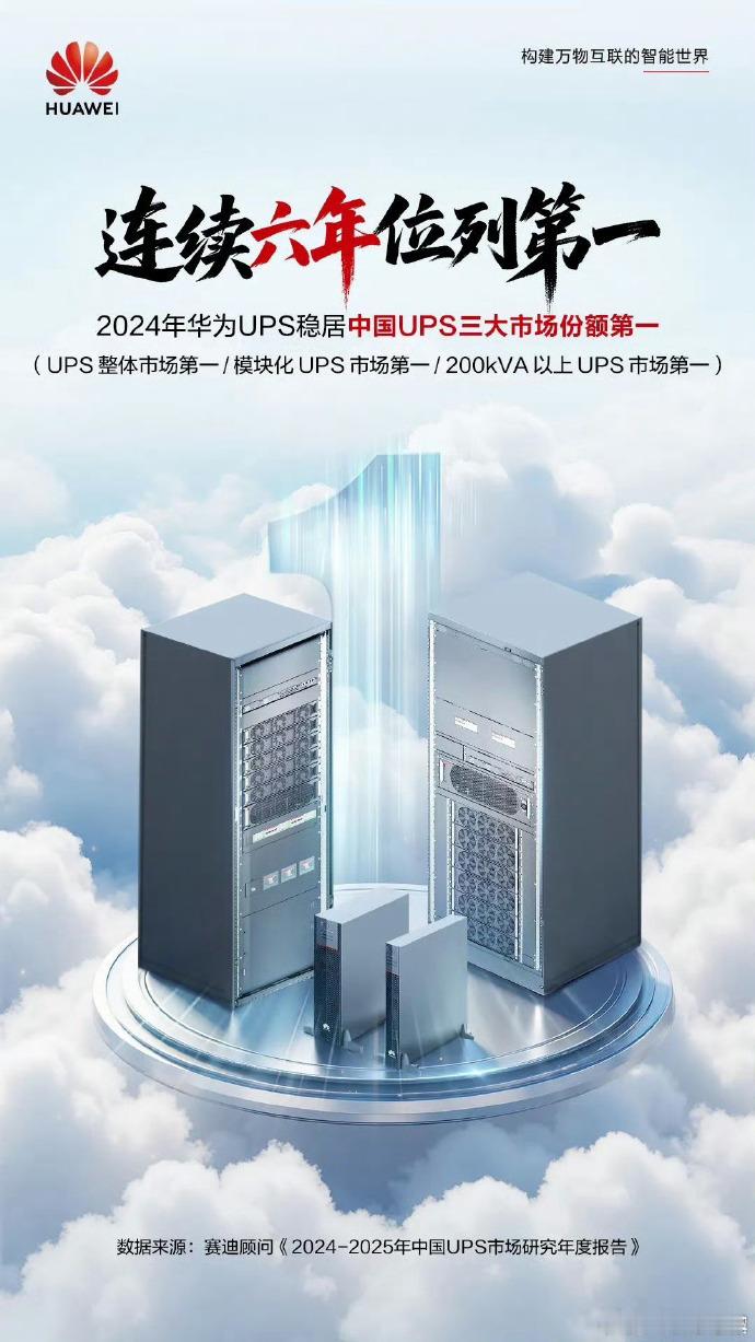 华为UPS连续6年第一，这个赛道很安静华为 ​​​