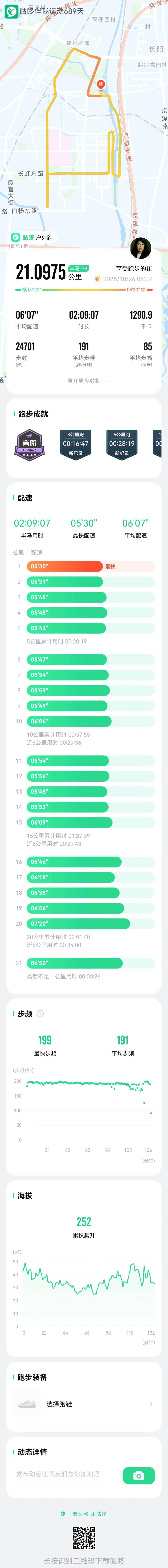 我半马进步很多

 5月份第一次半马，2小时30分

9月份第二次半马，2小时1