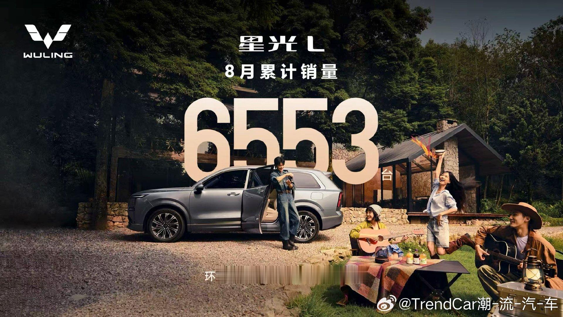星光L 8月销量6553台，环比提升16%，上市首月累计破万。作为十万级唯一大六
