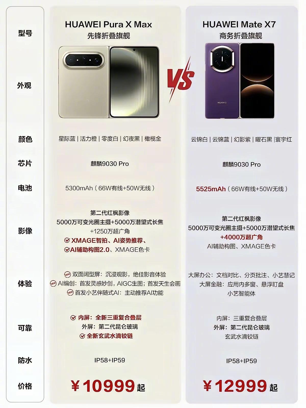 网友：怎么选给个建议？被中国人的沙漠植树奇迹震撼了