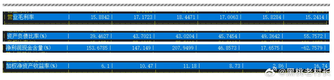 《多关注“丑小鸭变凤凰”的投资机会》前情回顾周末，消息面不乐观。波斯湾争端给市场