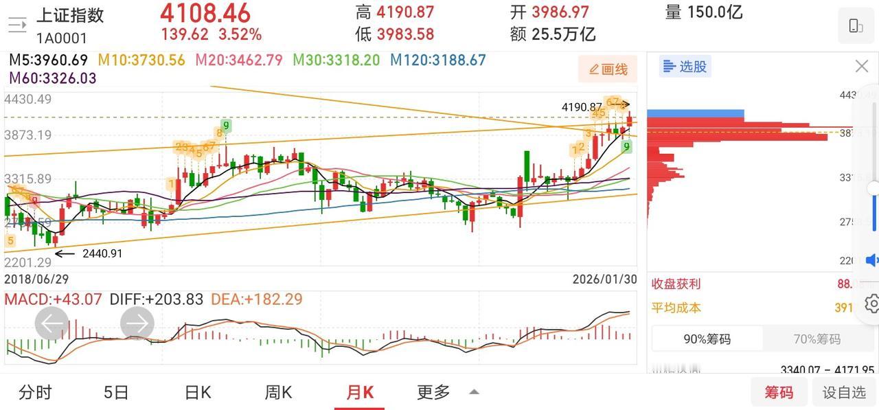 网友神评论，看的我笑出了声！

凸教授：跟各位请一天假，周末晚上咱们不见不散。最