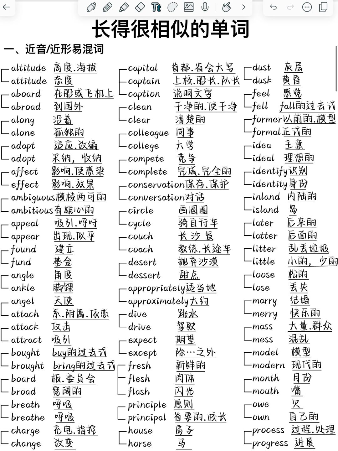 100组！长得超级像的单词！一次性全部消灭！