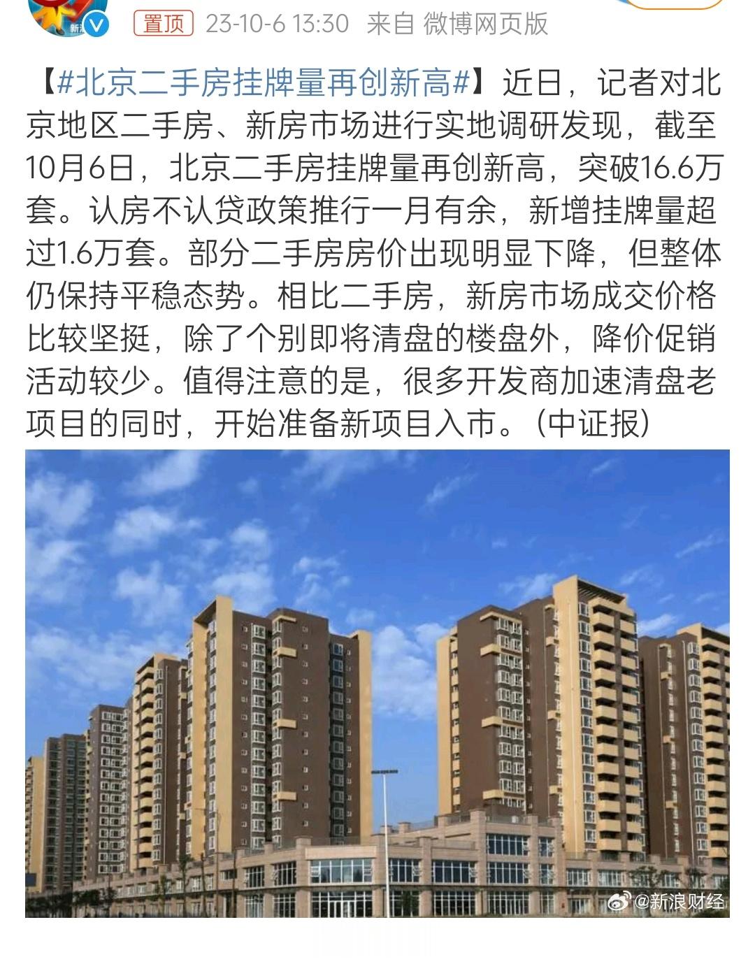 【#北京二手房挂牌量再创新高#】只会越来越多二手房挂出[并不简单] ​​​