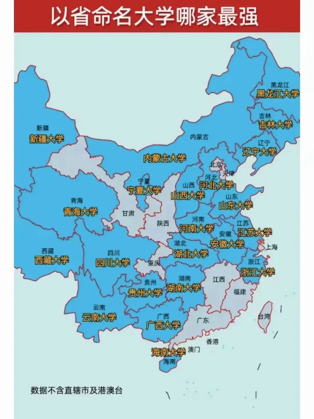 省名命名的大学，哪家最强？