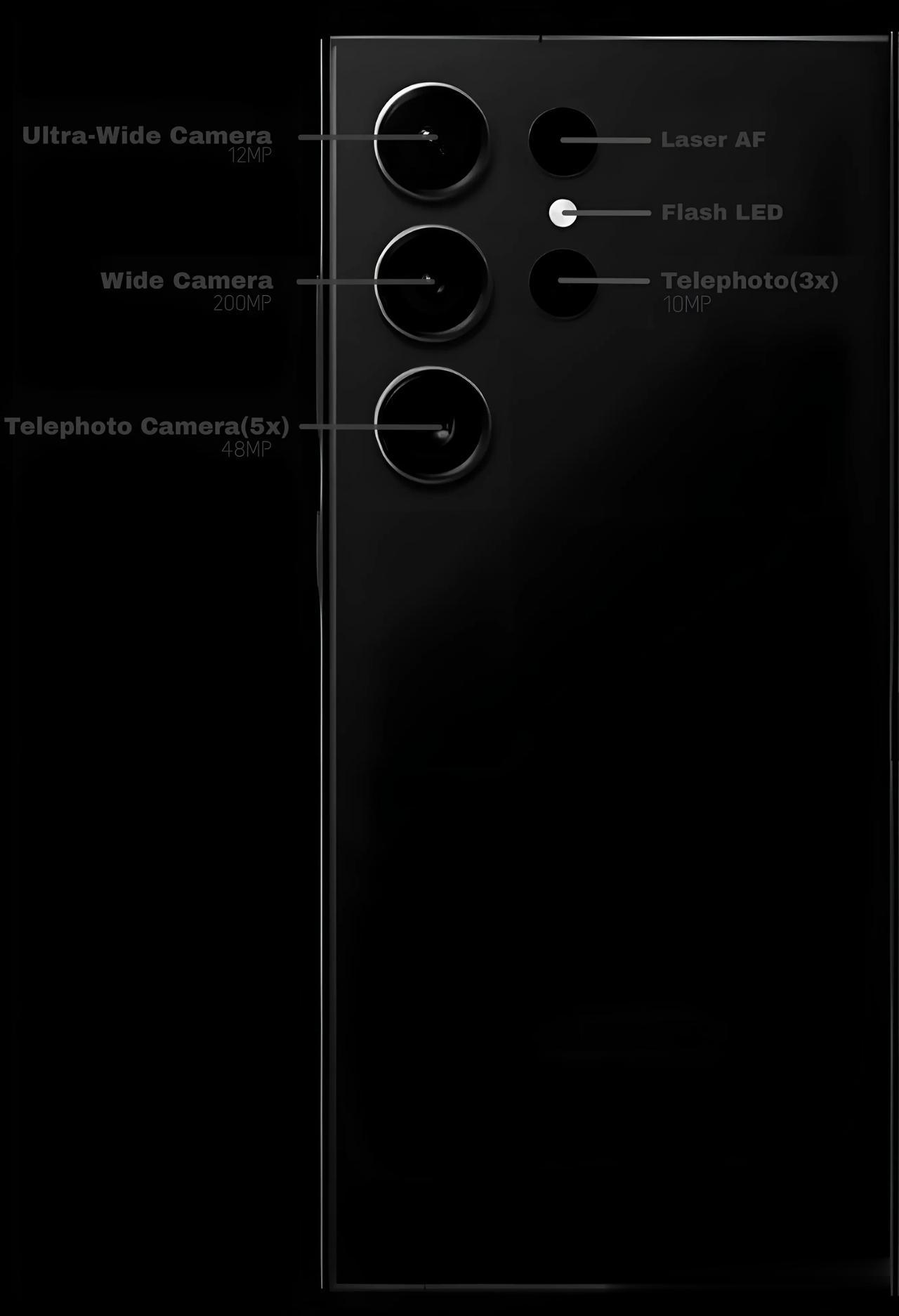 爆料：好消息
明年的三星Galaxy S24 Ultra尽管只支持5x潜望式光学