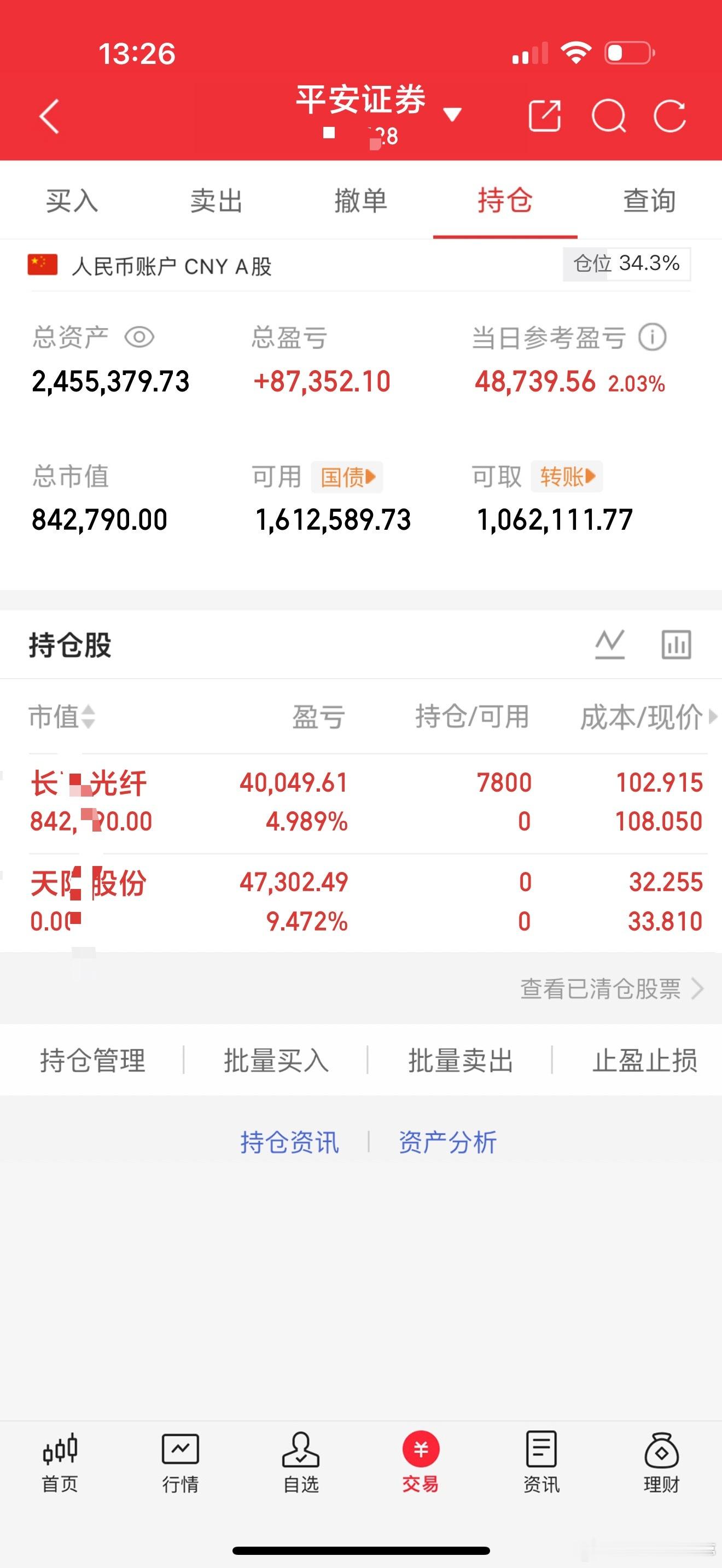 更新朋友们今天都有zhuan到了吧150万本金闯大A 第25天当前持仓：长飞机遇