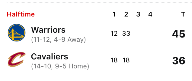 当你半场只拿了45分，却还领先了9分时，你一定以为看错了比分 