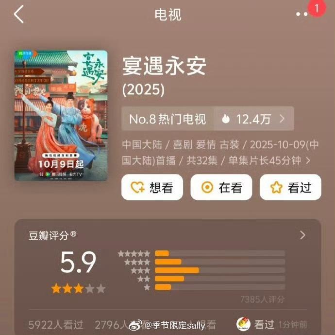 《宴遇永安》豆瓣开分5.9，7000多人打分 ​​​