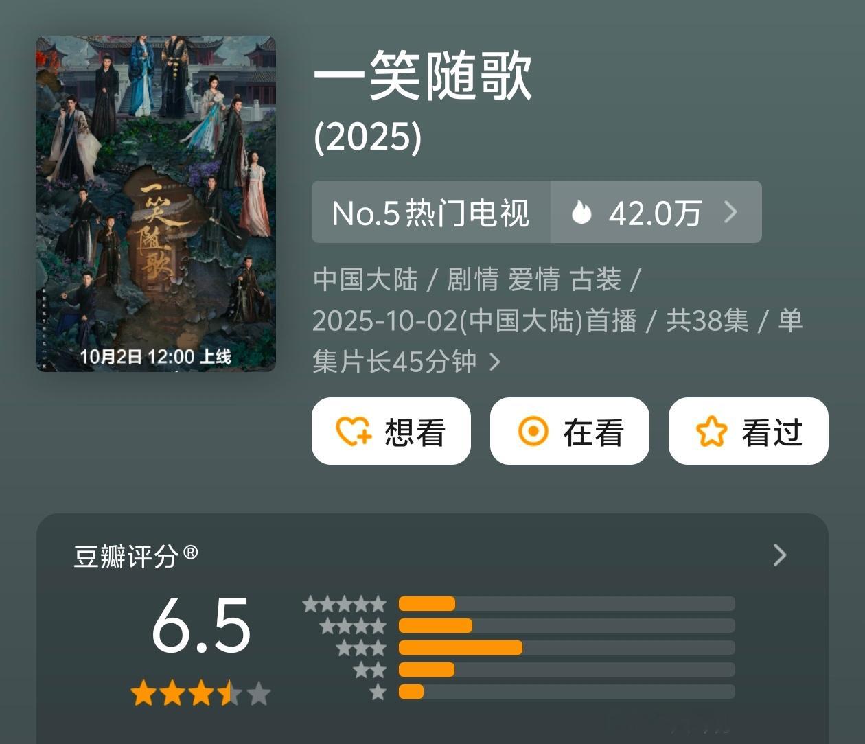 一笑开分6.5 ，2w人打分评分和人数都和子夜归差不多 ​​​